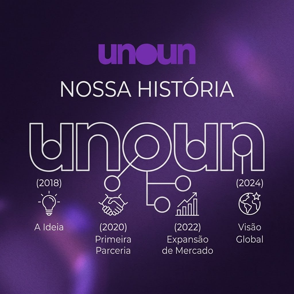Nossa História